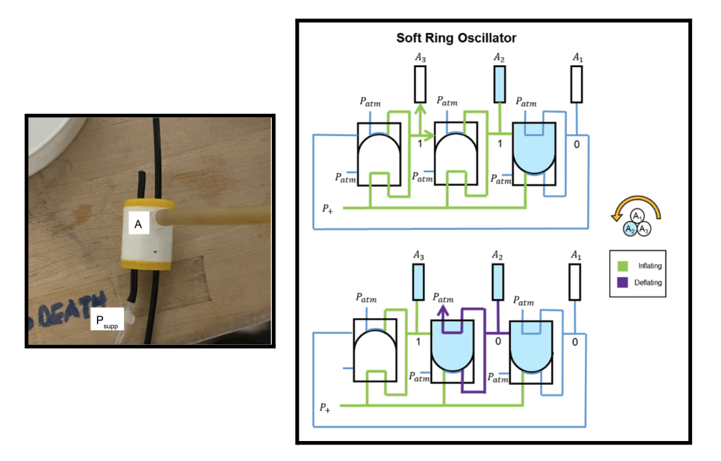 system schematic